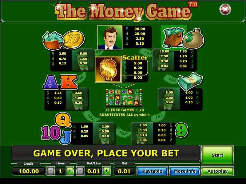 Free Slot Machines To Play No Download No Registration